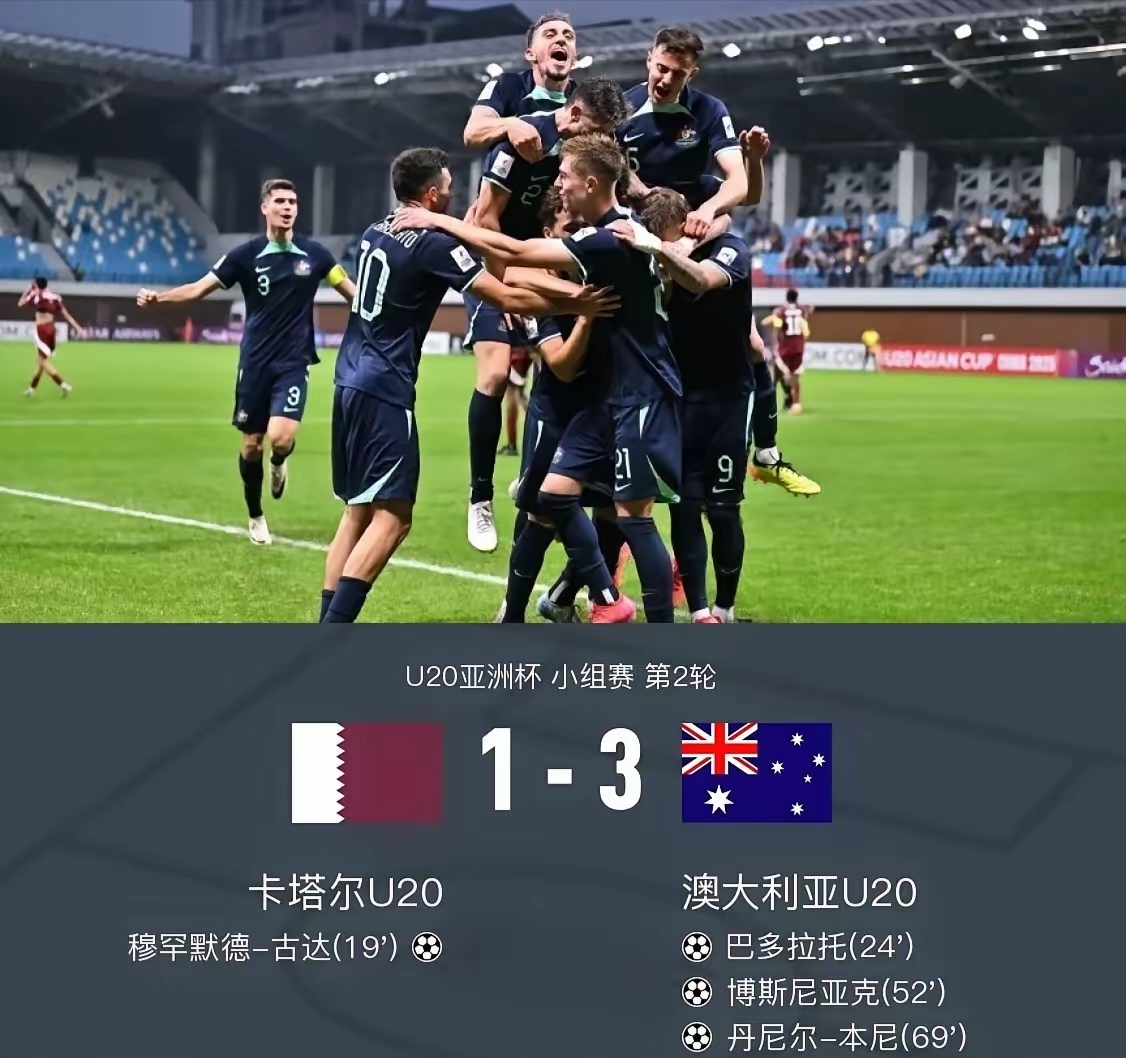 俄罗斯惨负澳大利亚，晋级希望渺茫的简单介绍
