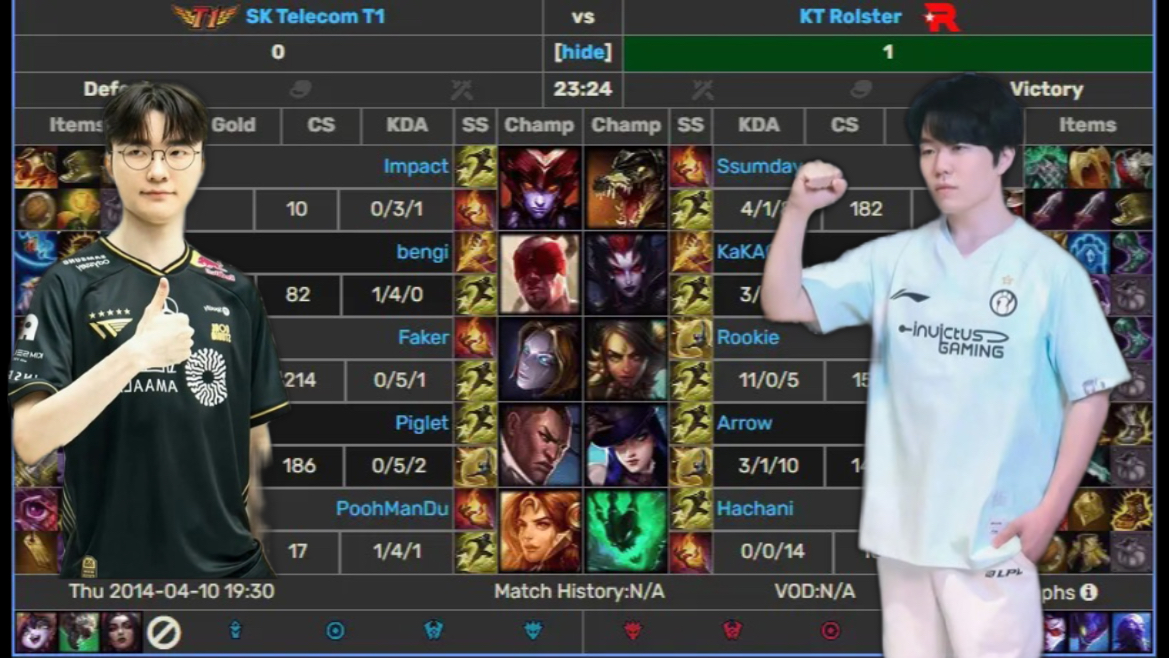 GEN强势IG，Faker绝境逆转的简单介绍