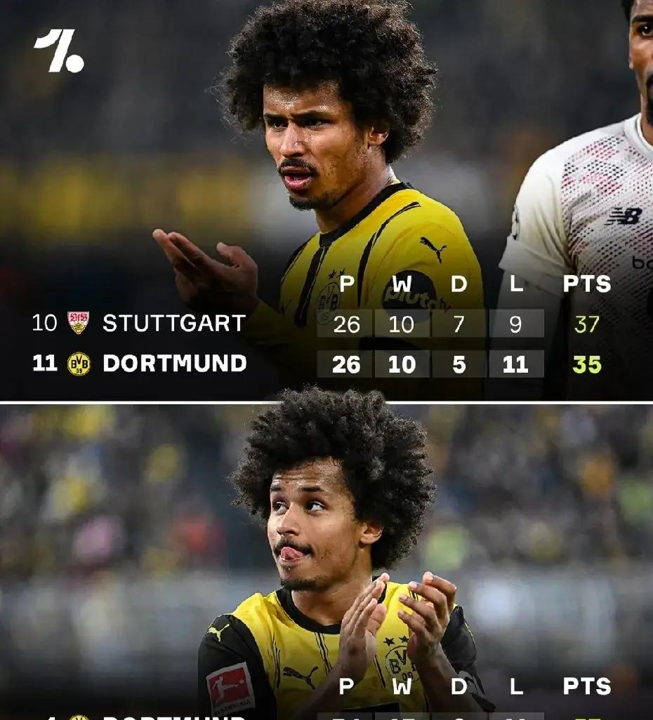 关于多特蒙德遭遇两连败,困境不断加重的信息 关于多特蒙德遭遇两连败,困境不断加重的信息