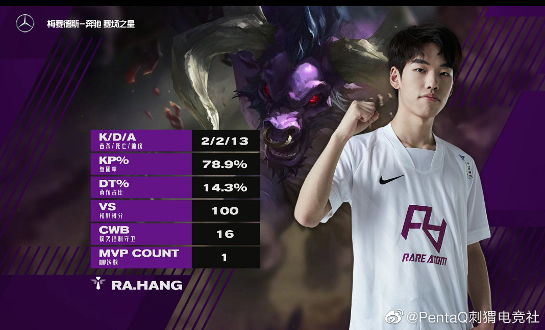 滚球预测选手发挥出色，荣膺最佳MVP的简单介绍