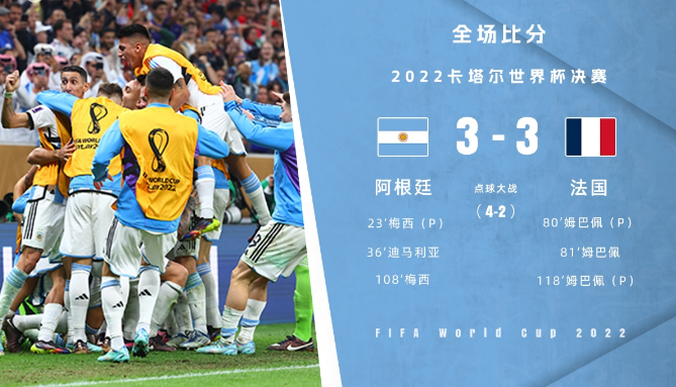 包含世界杯再创历史，冠军实至名归的词条