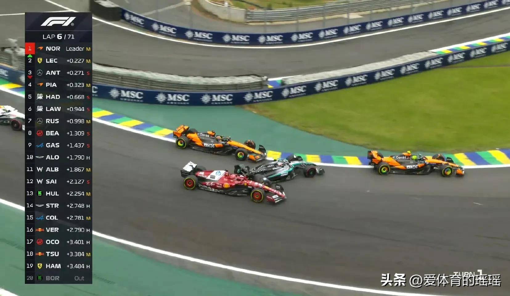 威廉姆斯险胜红牛二队，维斯塔潘扛起全队